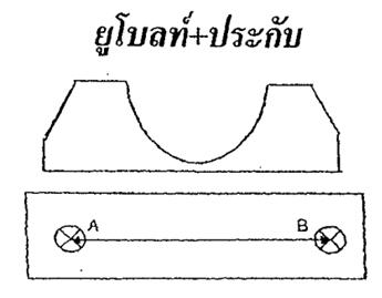 ยูโบลท์ประกับ